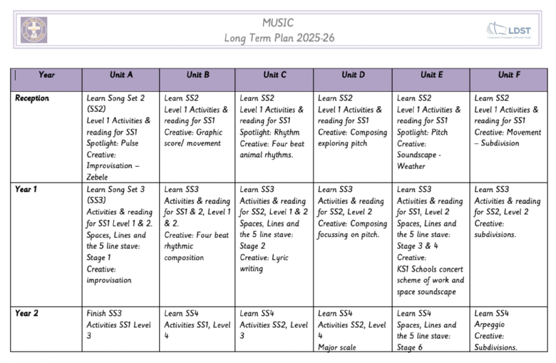 Screenshot 2025-09-22 at 12.54.45.png