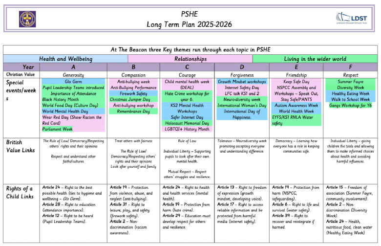 LTP.png