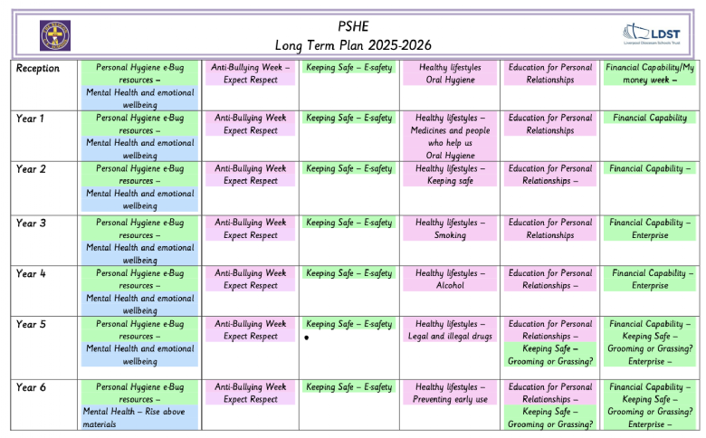 LTP2.png