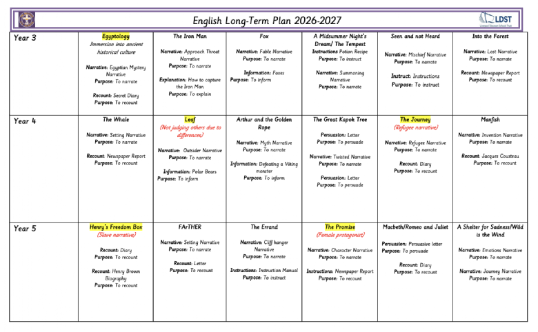 Screenshot 2025-09-03 at 19.38.36.png